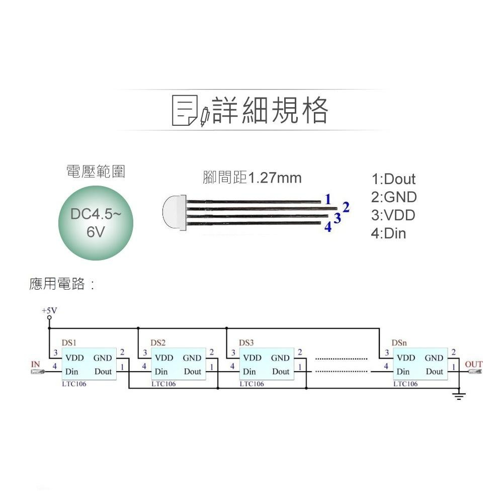 『聯騰．堃喬』LED 5mm 全彩光 可程式串列控制晶片 透明膠面 發光二極體-細節圖2