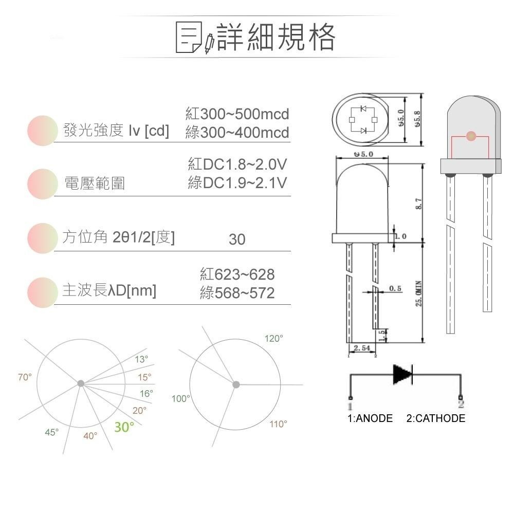 聯騰．LED 5mm 雙色燈珠 無極｜紅+綠光｜30°直視角 透明膠面300mcd．單入-細節圖2