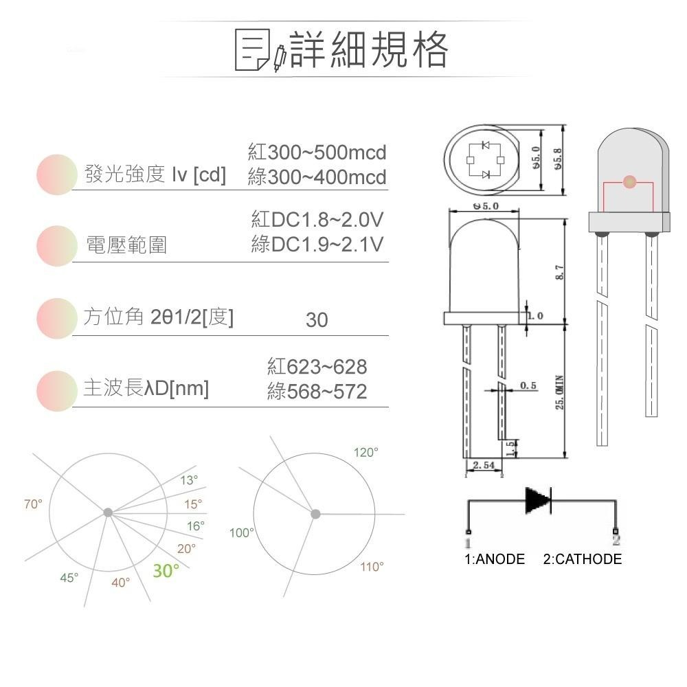 『聯騰．堃喬』LED 5mm 紅光+綠光 30°直視角 透明膠面 發光二極體-細節圖2