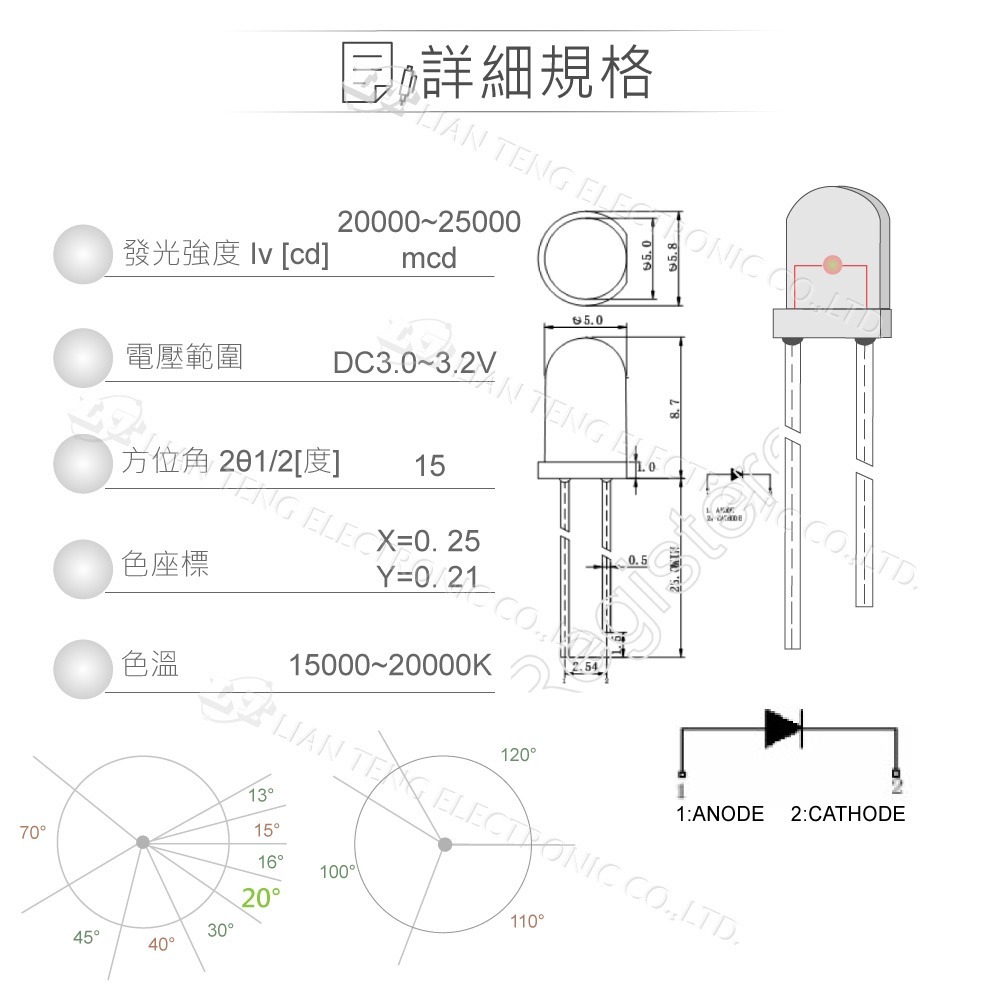 聯騰．LED 5mm 白光燈珠｜聚光型｜20°直視角｜20000mcd透明膠面5入裝-細節圖2
