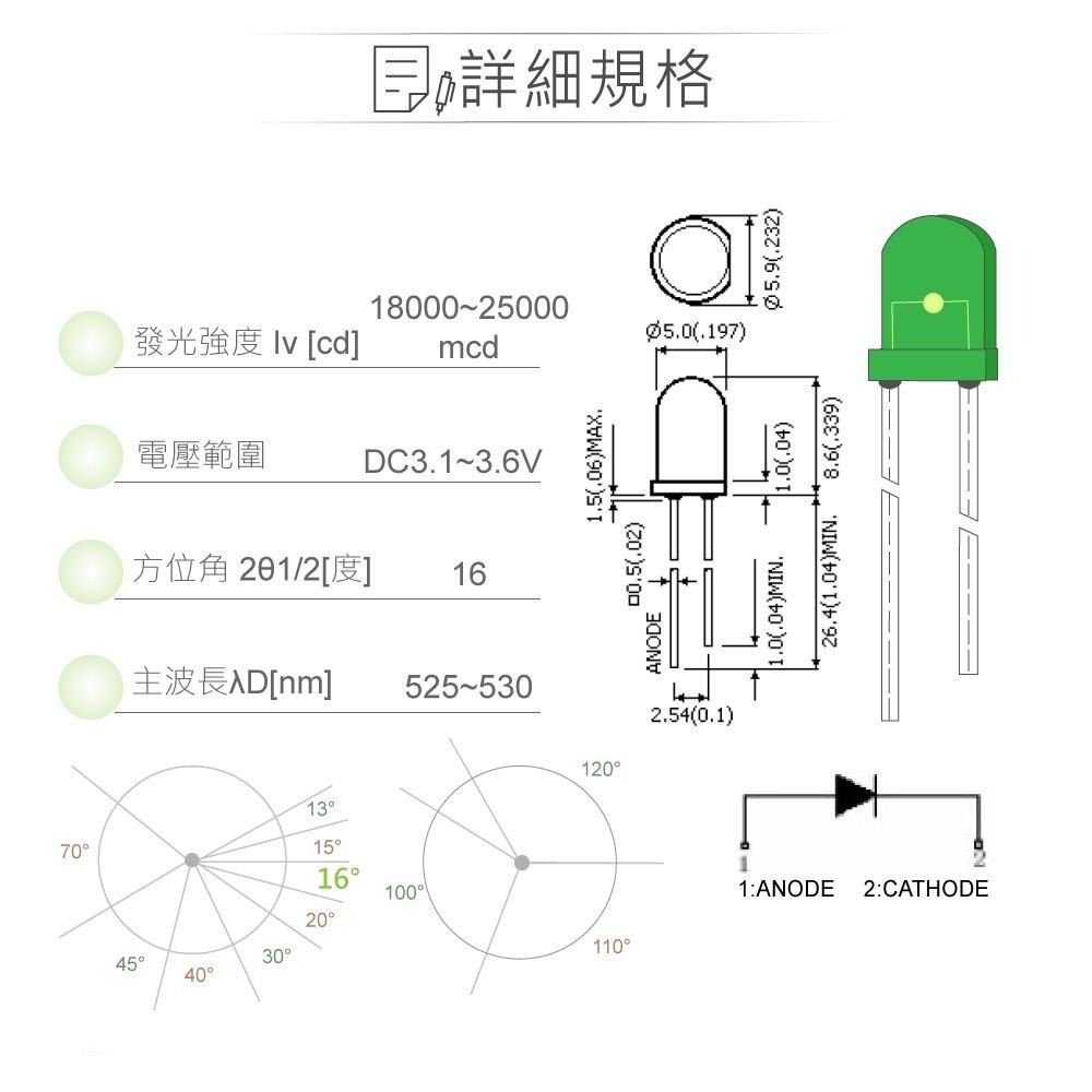 『聯騰．堃喬』LED 5mm 綠光 16°直視角 透明膠面 發光二極體-細節圖2