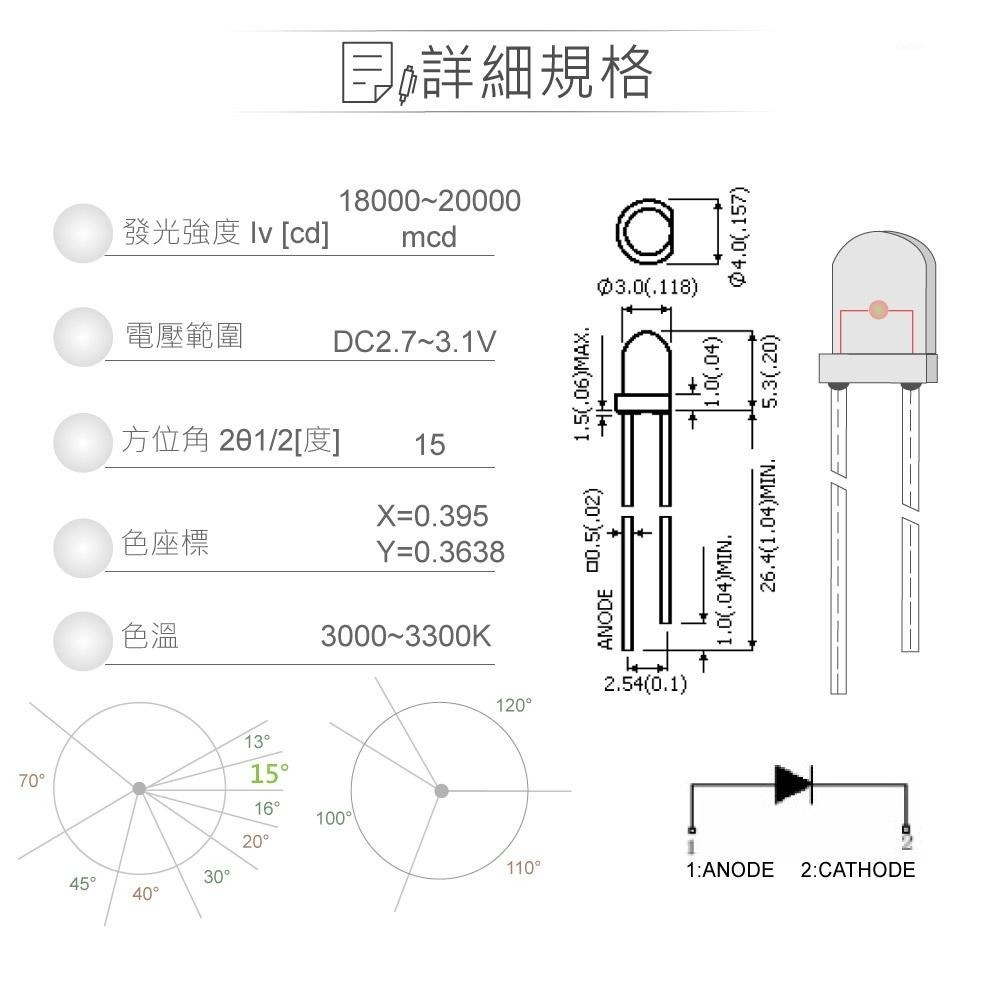 『聯騰．堃喬』LED 5mm 暖白光  15°直視角 透明膠面 發光二極體-細節圖2