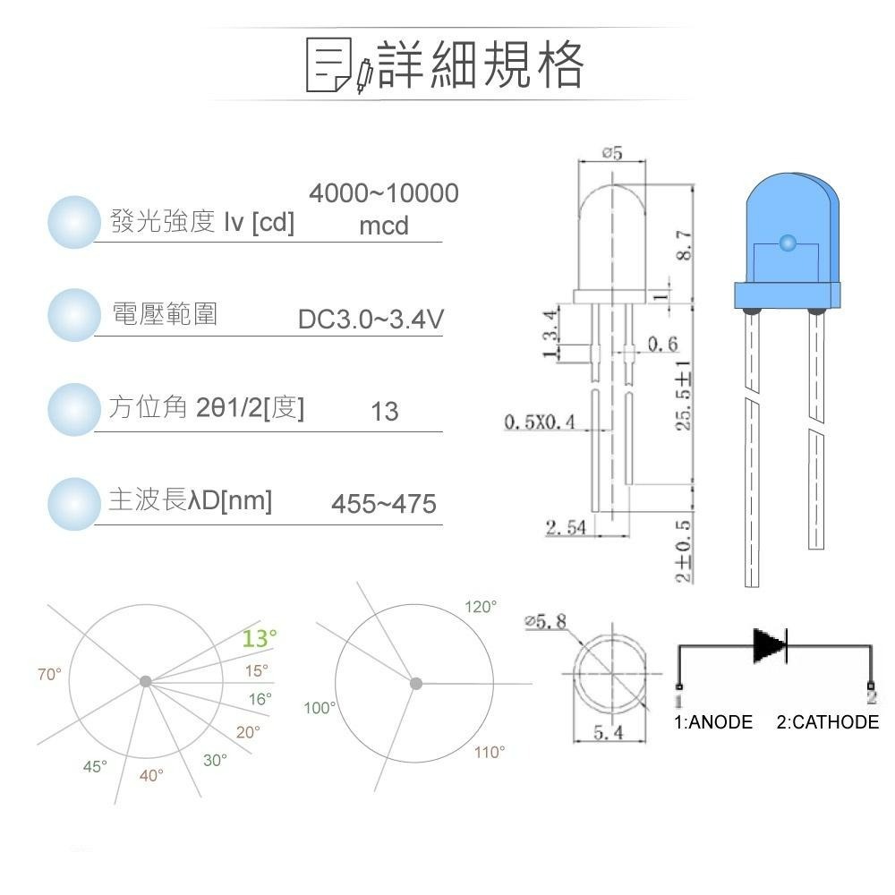 聯騰．LED 5mm藍光燈珠｜聚光型｜13°直視角｜4000mcd綠色膠面5入裝-細節圖2