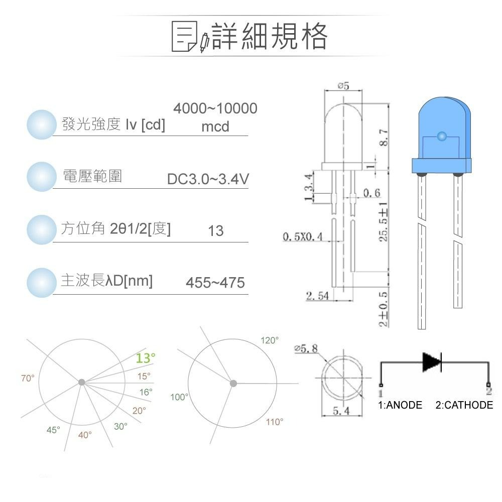 『聯騰．堃喬』LED 5mm 藍光 13°直視角 透明膠面 發光二極體 5入裝/包-細節圖2