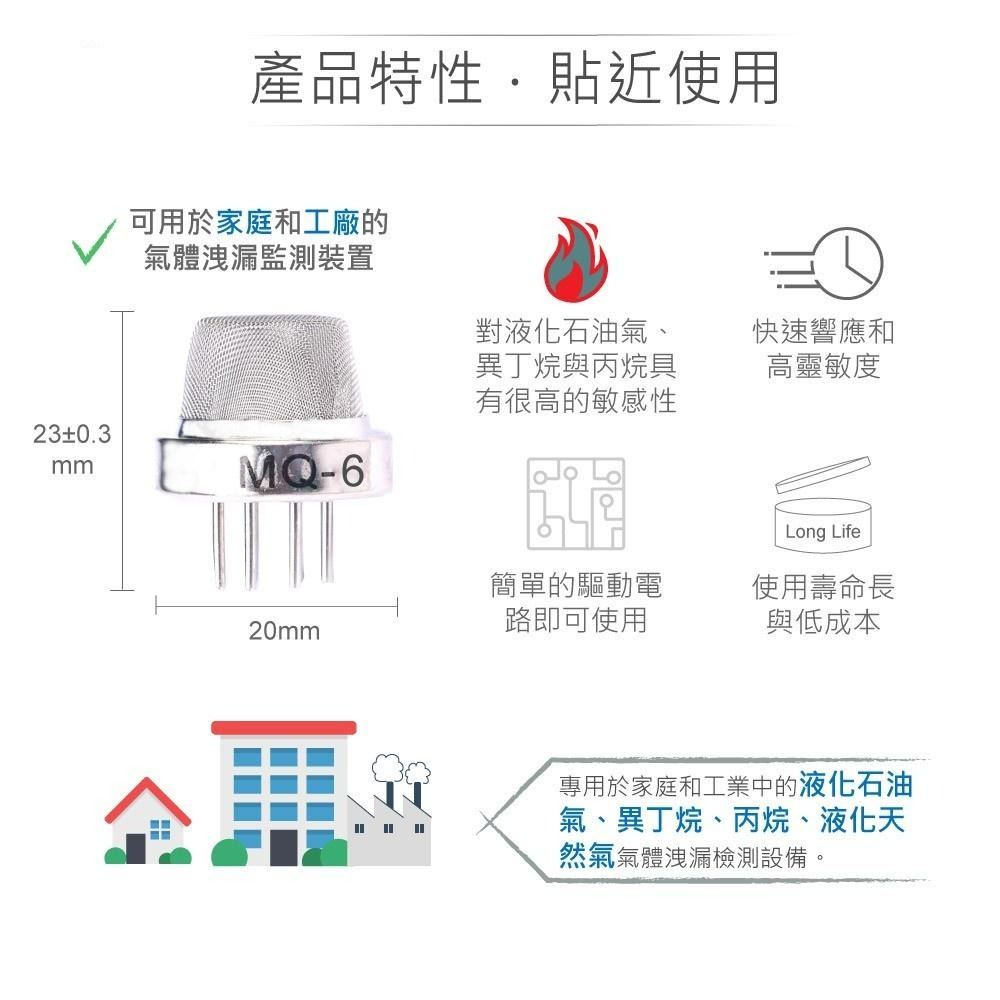 『聯騰．堃喬』MQ-6 氣體 感測器 適合 液化石油氣 異丁烷 丙烷 液化天然氣 感測 元件-細節圖2