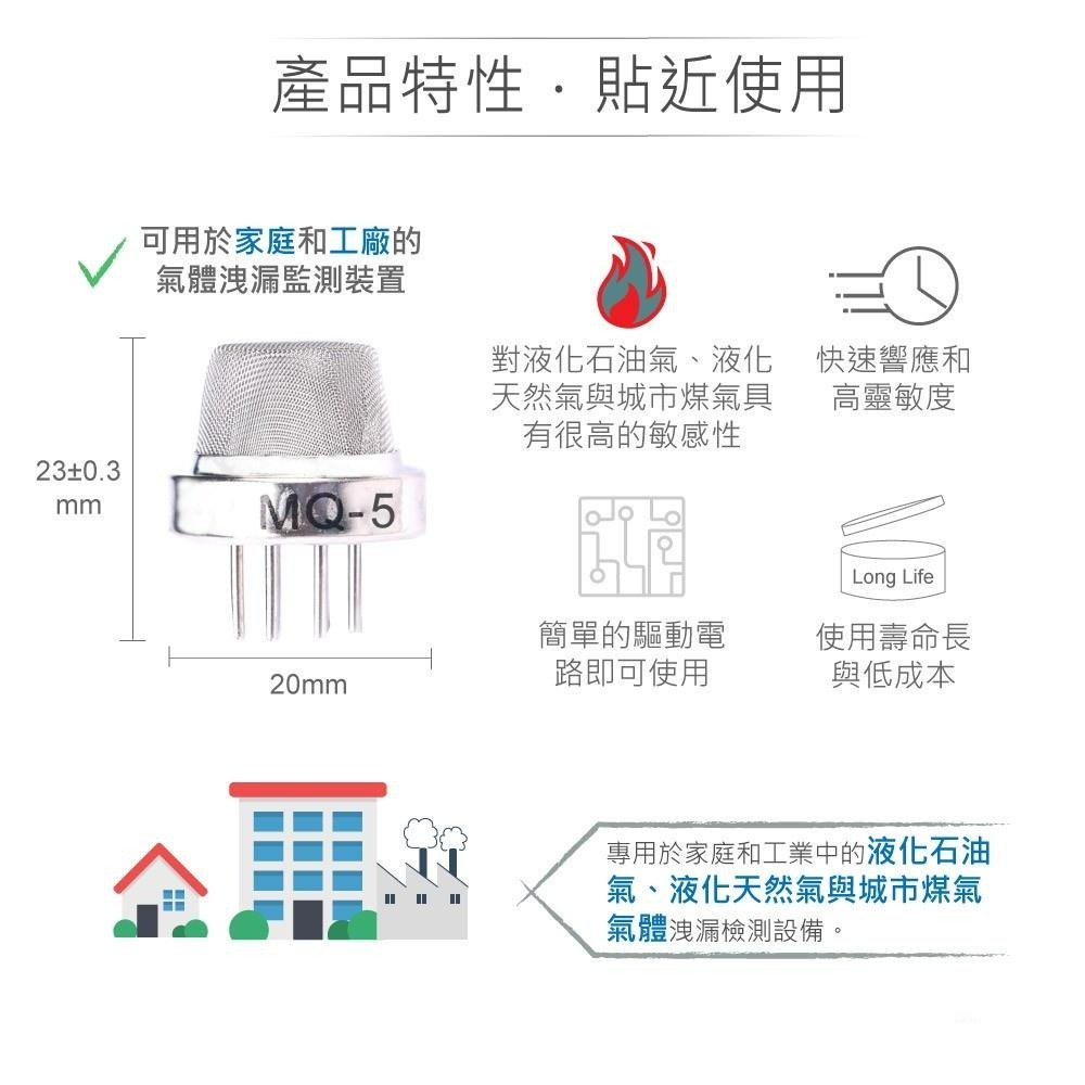 『聯騰．堃喬』MQ-5 氣體 感測器 適合 液化石油氣 液化天然氣 城市煤氣 感測 元件-細節圖2