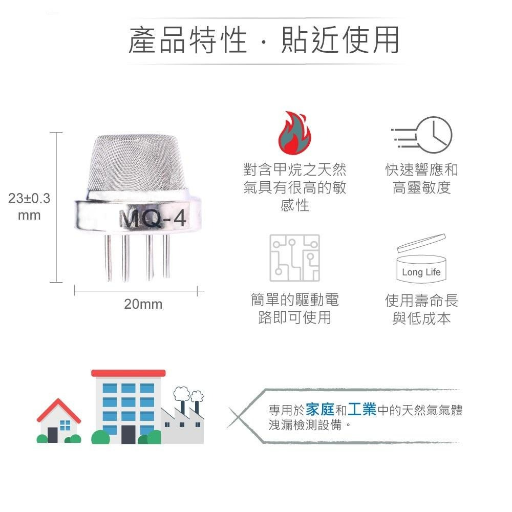 『聯騰．堃喬』MQ-4 氣體 感測器 含 甲烷 之 天然氣 專用感測器 感測 元件-細節圖2