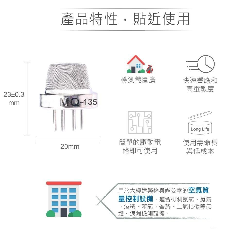 『聯騰．堃喬』MQ-135 氣體 感測器 適合 氨 氮 酒精 苯 香煙 一氧化碳 等氣體 感測 元件-細節圖2
