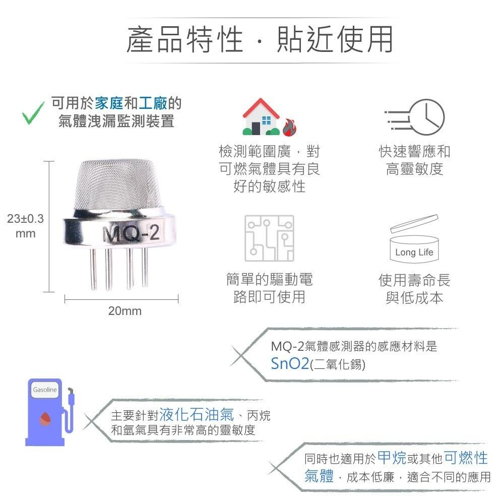 『聯騰．堃喬』MQ-2 氣體 感測器 適合 液化石油氣 丙烷 氫氣 等氣體 感測 元件-細節圖2