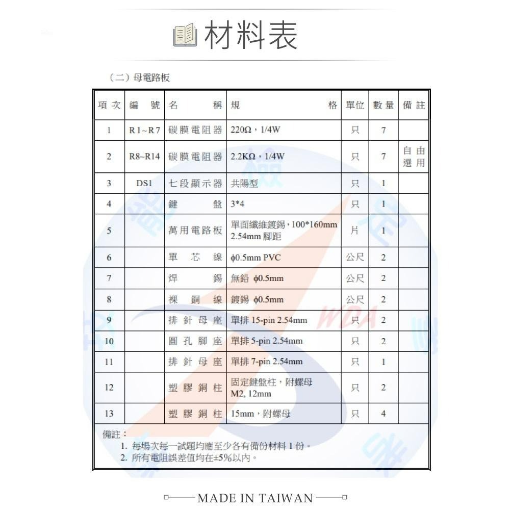 聯騰．111年新版 數位電子乙級技術士 鍵盤輸入顯示裝置 子板+母板測試板成品 技能檢定 11700 110202-細節圖8