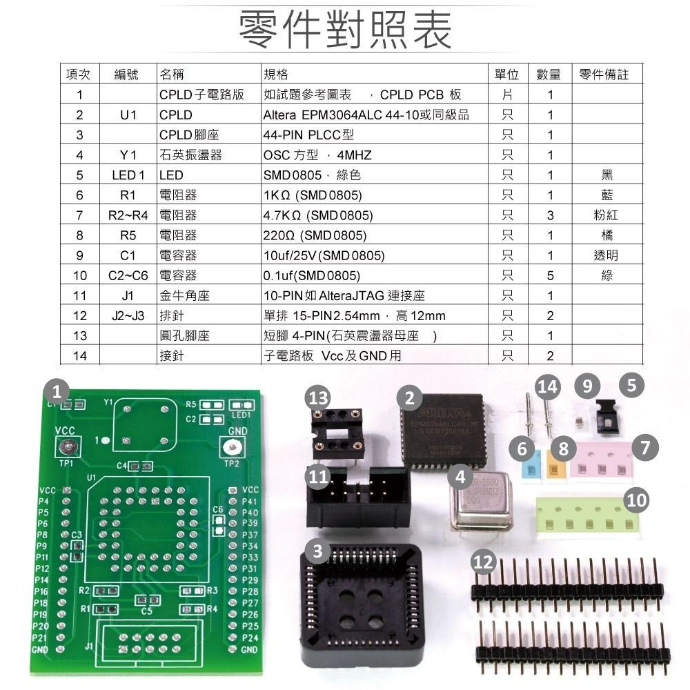 聯騰．111年新版 數位電子乙級技術士 四位數顯示與鍵盤輸入顯示裝置 子電路板 全套材料包 技能檢定-細節圖5