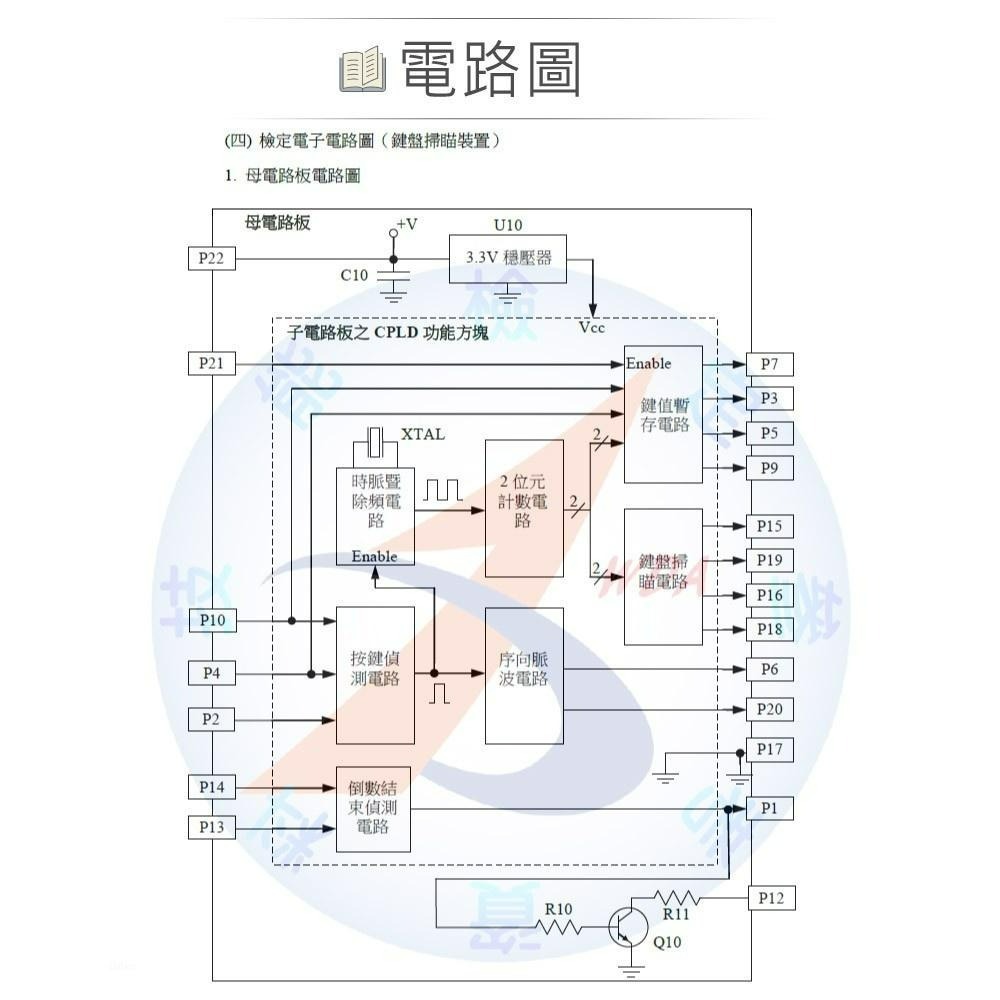 『聯騰．堃喬』舊版 數位電子 乙級 技術士 母電路板 鍵盤掃描裝置 測試板 成品 11700-990202-細節圖5