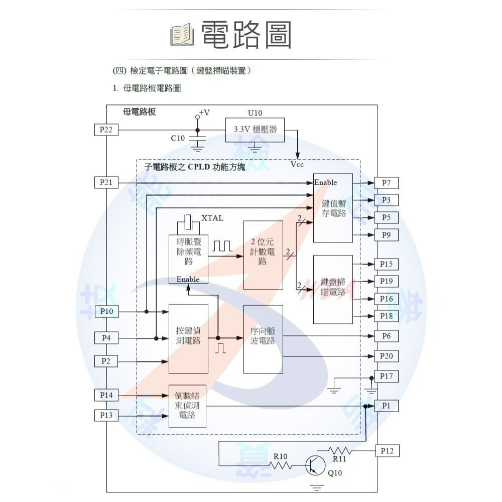 聯騰．數位電子 乙級技術士 母電路板 鍵盤掃描裝置 FRP板+子電路板 全套 零件包 11700-990202-細節圖4