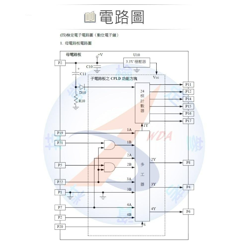 『聯騰．堃喬』數位電子 乙級 技術士 母電路板 電位電子鐘 FRP板 子電路板 全套 零件包 11700-990203-細節圖4