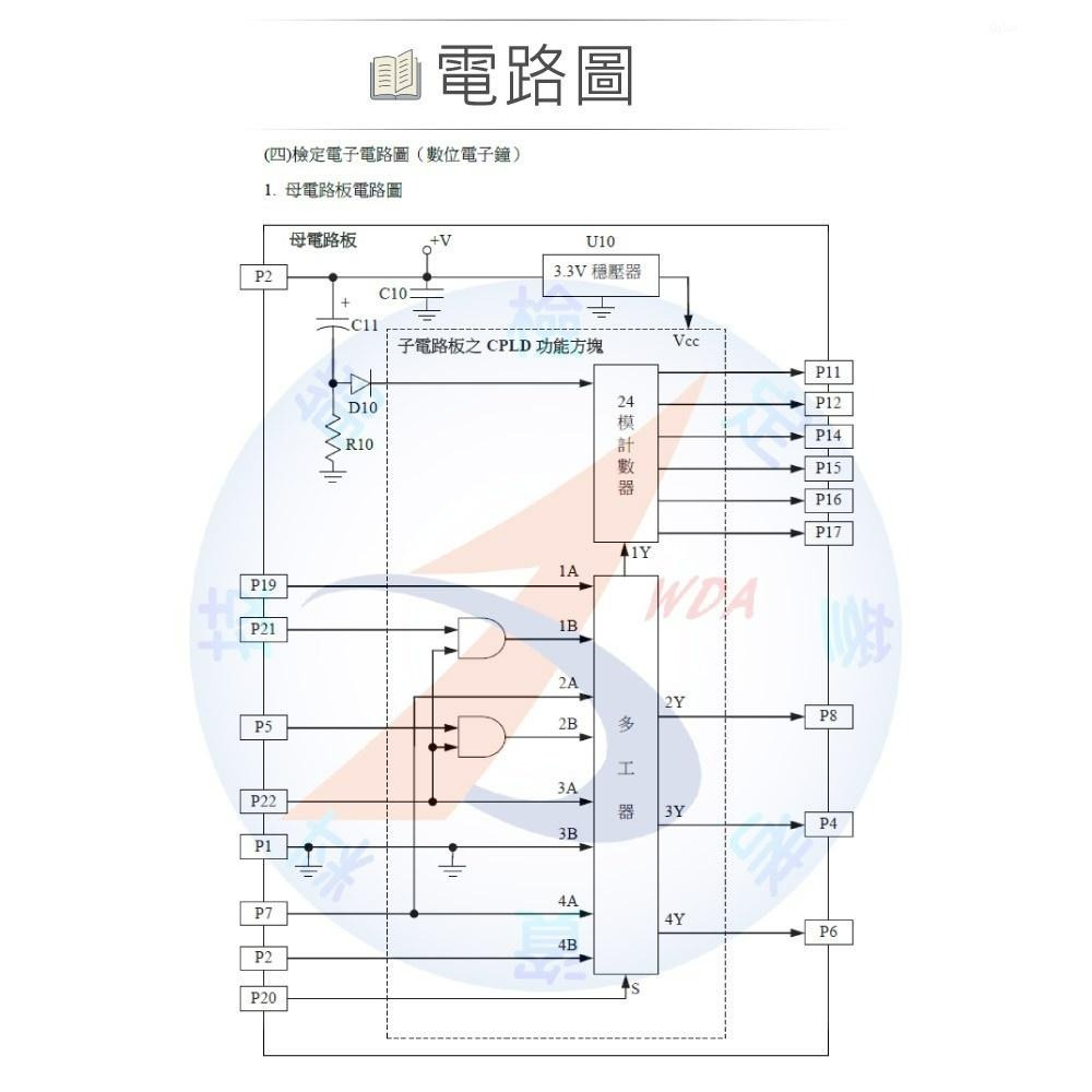 『聯騰．堃喬』數位電子 乙級 技術士 母電路板 數位 電子鐘 FRP板 全套 零件包 11700-990203-細節圖4