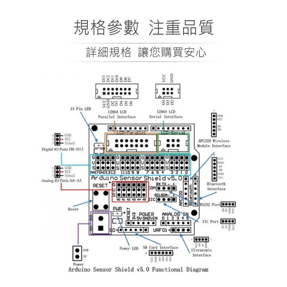 『聯騰．堃喬』 Ktduino 感測器擴展板 Sensor Shield V5.0 擴展板 相容 Arduino-細節圖3