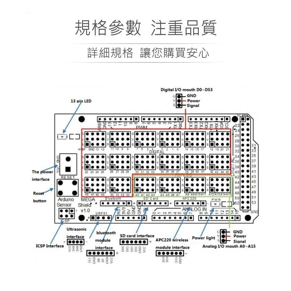 『聯騰．堃喬』KTduino Mega 感測器 擴展板 相容 Arduino 原廠 適合各級學校 課綱 生活科技-細節圖4