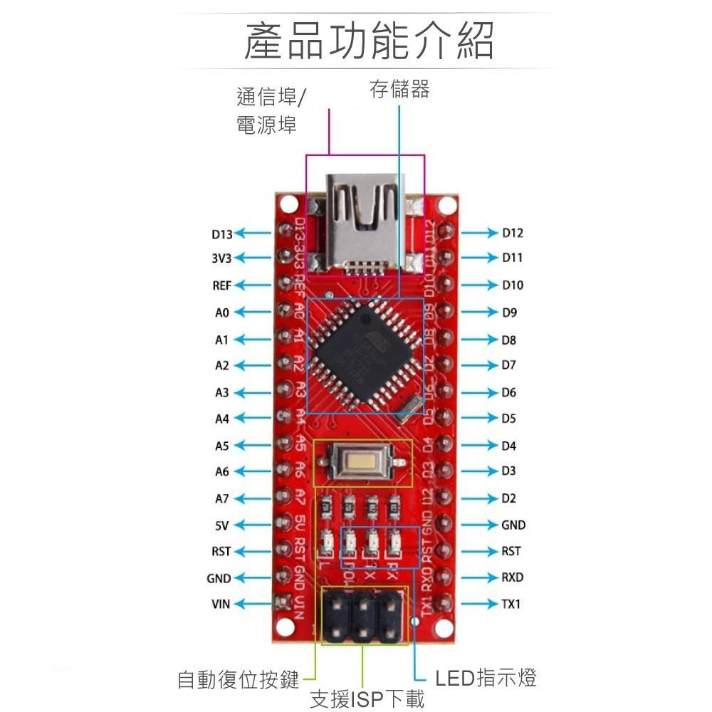 『聯騰．堃喬』NANO V3.0 ATmega328P 板載 CHD340 晶片開發控制板 相容 Arduino-細節圖3