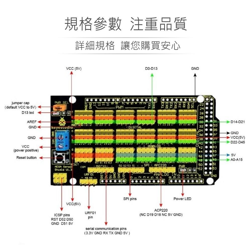 『聯騰．堃喬』KS0006 Arduino V1 傳感器擴展板 KEYESTUDIO 電子 實驗實習 高品質-細節圖4