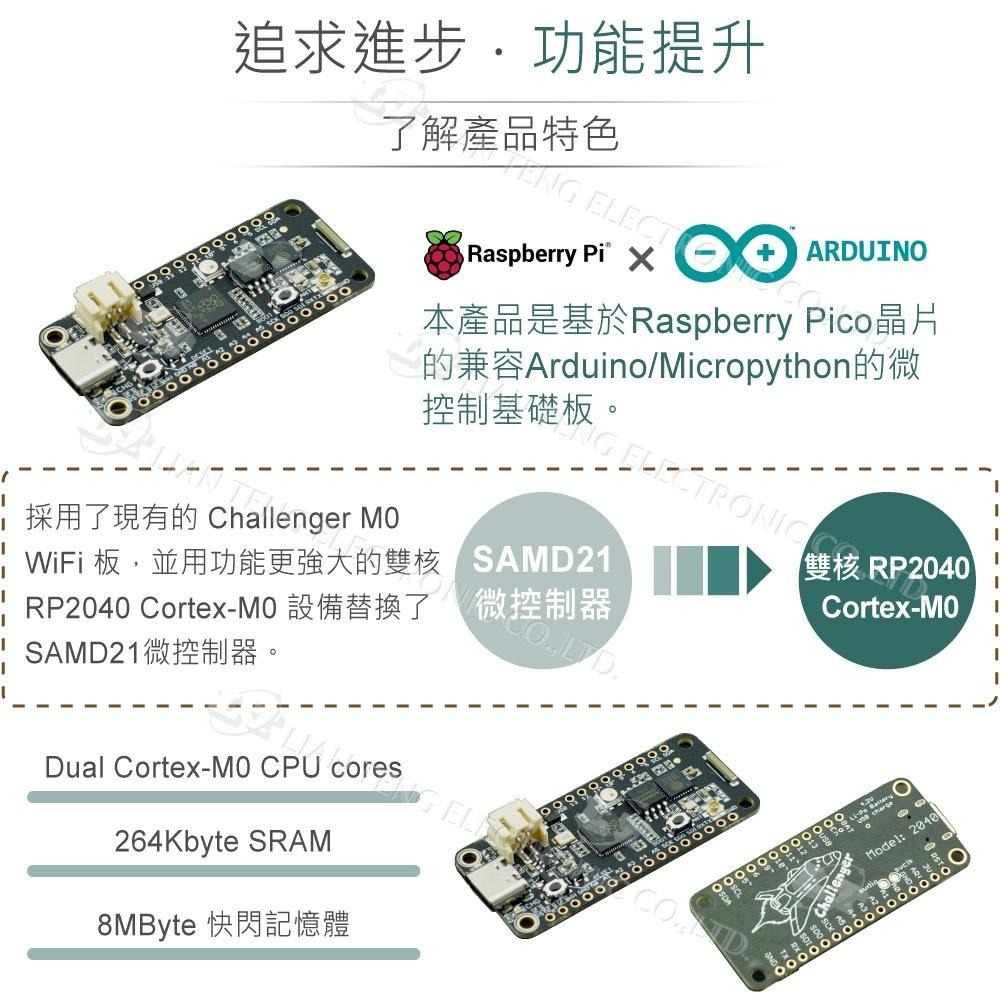 聯騰．樹莓派 Challenger RP2040 WiFi開發板 支援Arduino IoT教學專用-細節圖2