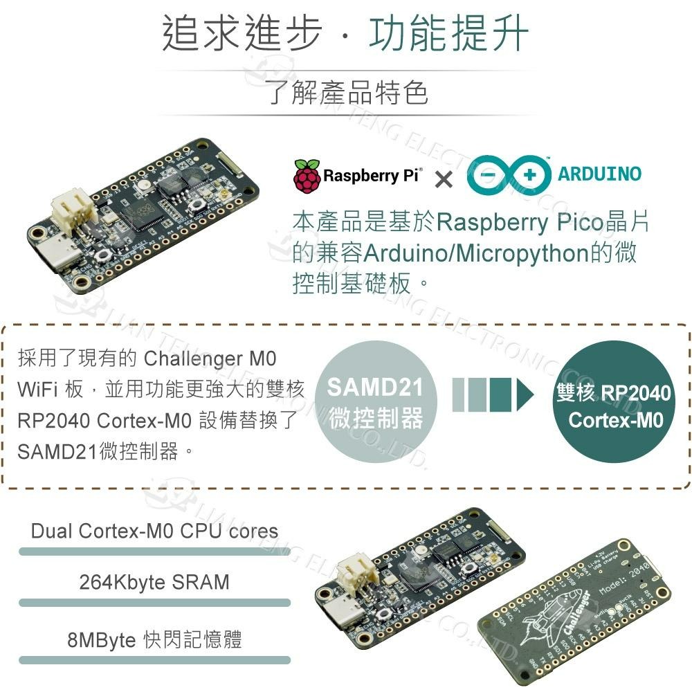 『聯騰．堃喬』樹莓派 Challenger RP2040 WiFi 開發版 控制板-細節圖2