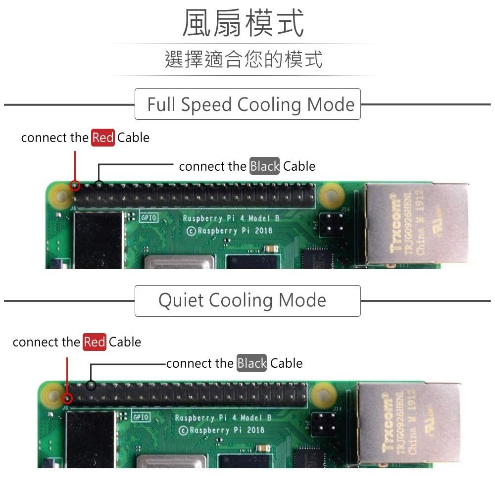 『聯騰．堃喬』樹莓派 Pi4 透明 塑膠 外殼 + 單風扇 Raspberry Pi 4 Case 保護殼-細節圖2