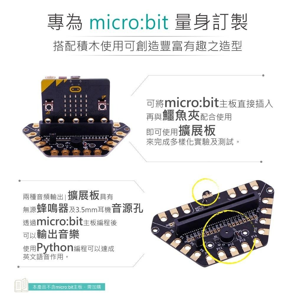 『聯騰．堃喬』micro:bit 基礎版 鱷魚夾 擴展板 適合各級學校 課綱 生活科技-細節圖2