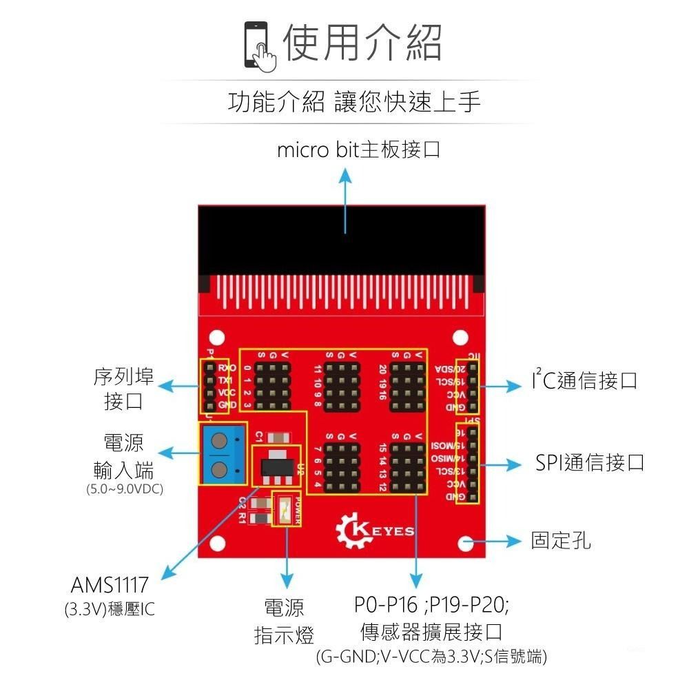 『聯騰．堃喬』micro:bit 感測器 擴展板 相容 DC3.3V 感測器模組 適合各級學校 課綱 生活科技-細節圖5