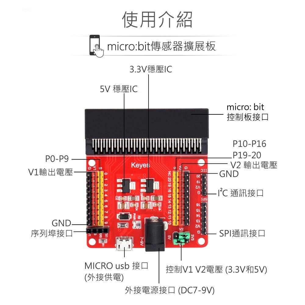 『聯騰．堃喬』micro:bit 感測器 V2 擴展板 兼容 3.3V / 5V 模組 適合各級學校 課綱 生活科技-細節圖4