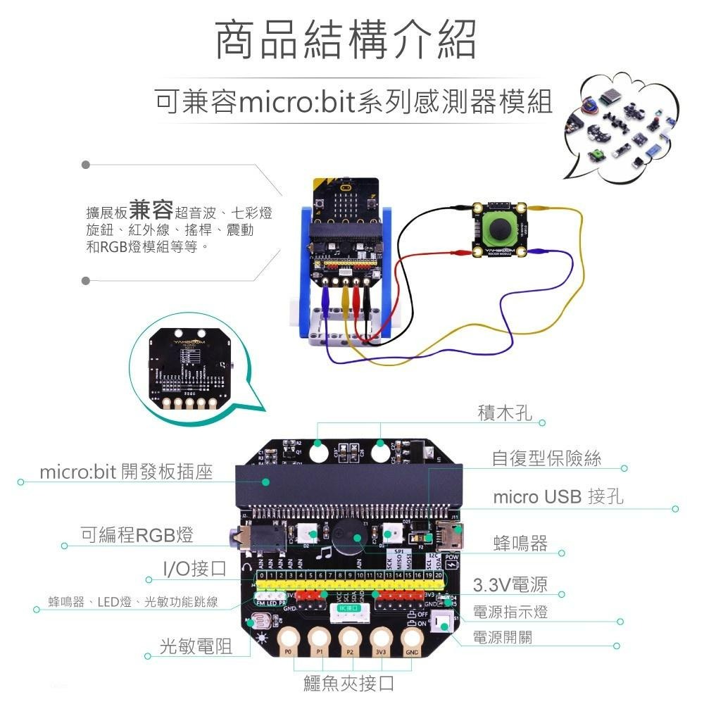 『聯騰．堃喬』micro:bit 臥式 GPIO 擴展板 積木包 適合各級學校 課綱 生活科技-細節圖4