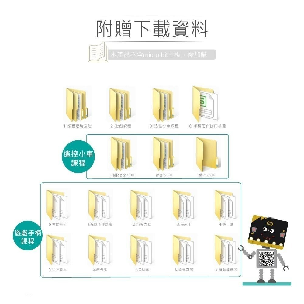 聯騰．micro:bit 可編程 遊戲手把 擴展板 套件 適合各級學校 課綱 生活科技-細節圖4