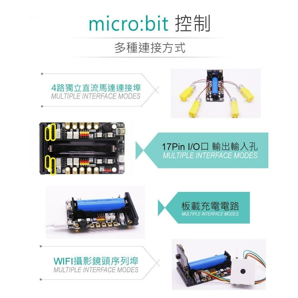 『聯騰．堃喬』micro:bit 積木馬達 伺服馬達 馬達驅動 開發板 不含電池 適合各級學校 課綱 生活科技-細節圖2