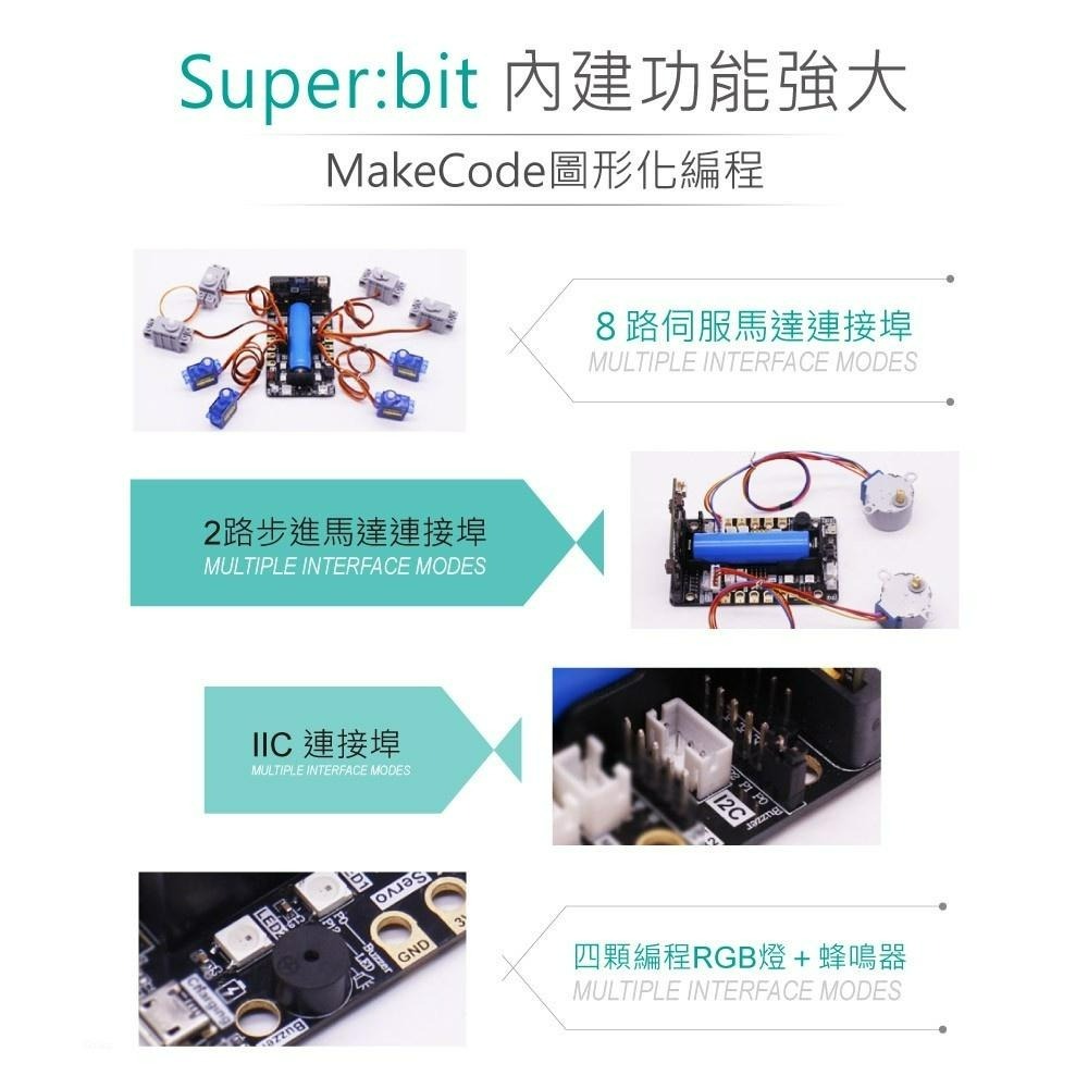 『聯騰．堃喬』micro:bit 積木馬達 伺服馬達 馬達驅動 開發板 不含電池 適合各級學校 課綱 生活科技-細節圖3