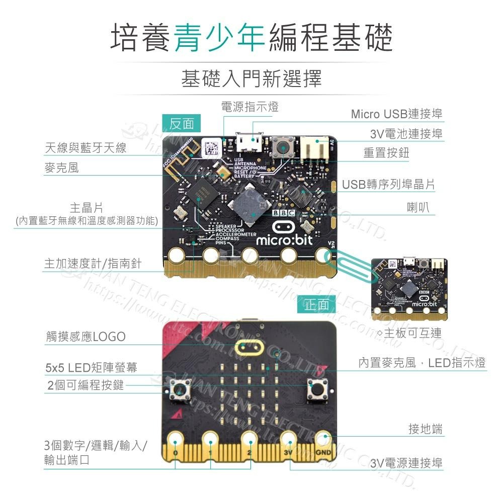 『聯騰．堃喬』micro:bit  V2.21版  微型 電腦 開發板 主板 藍芽 App 課綱 生活科技 程式設計-細節圖2