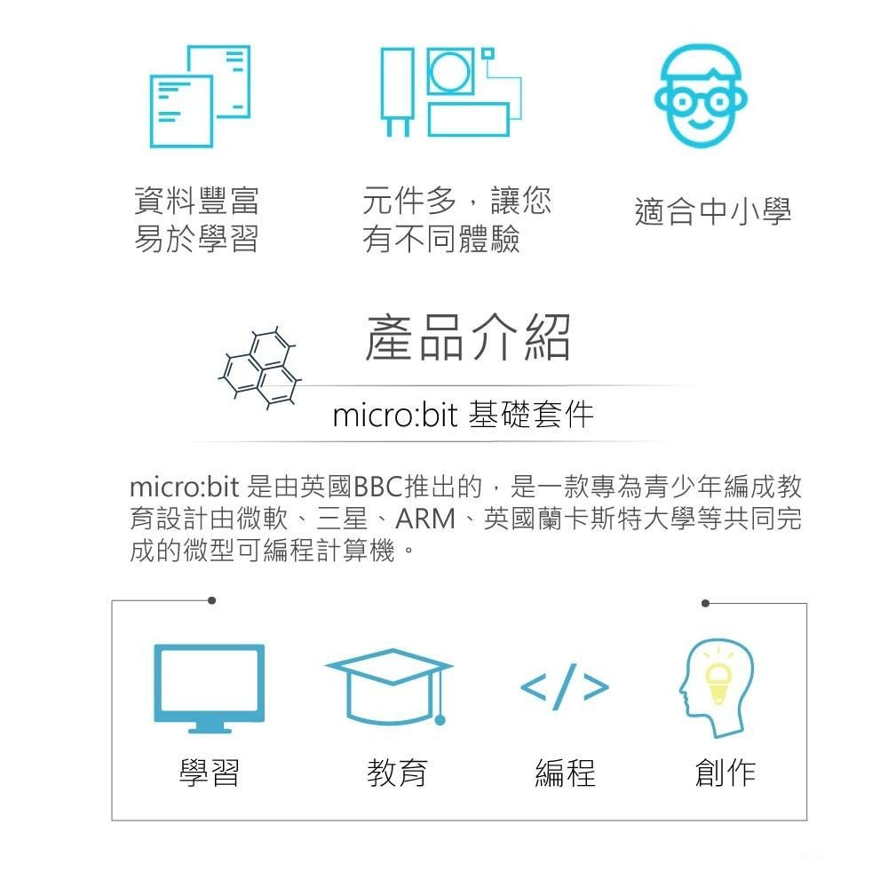 『聯騰．堃喬』micro:bit 基礎 入門 學習 套件 適合各級學校 課綱 生活科技 不含主板-細節圖2