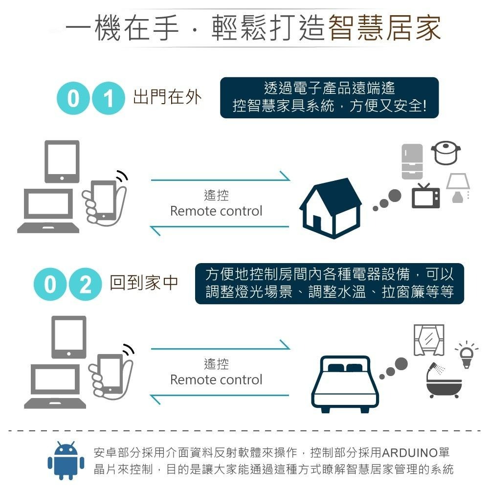 『聯騰．堃喬』Ktduino 入門基礎學習套件 相容Arduino原廠 適合各級學校 課綱 生活科技-細節圖2