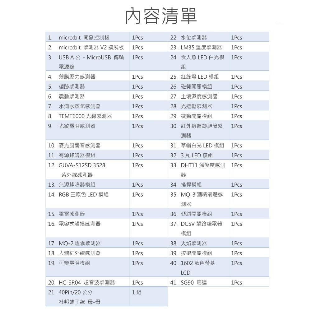聯騰．micro:bit 入門學習套件｜各級學校課綱生活科技必備｜不含主板-細節圖7