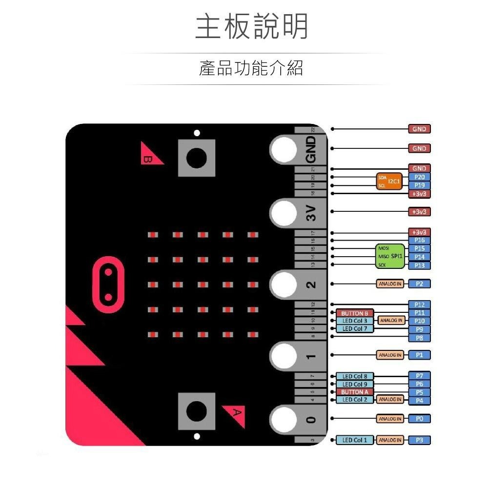 『聯騰．堃喬』micro:bit 入門 學習 套件 適合各級學校 課綱 生活科技-細節圖4