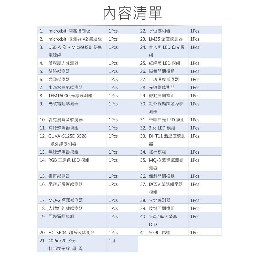 『聯騰．堃喬』micro:bit 入門 學習 套件 適合各級學校 課綱 生活科技-細節圖7