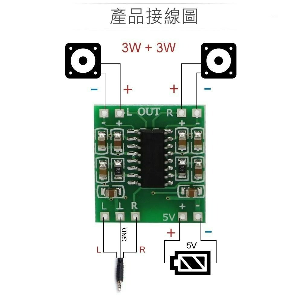聯騰．PAM8403 數位音頻功率放大模組 3W×2 雙聲道・支援 Arduino／micro:bit／樹莓派-細節圖3