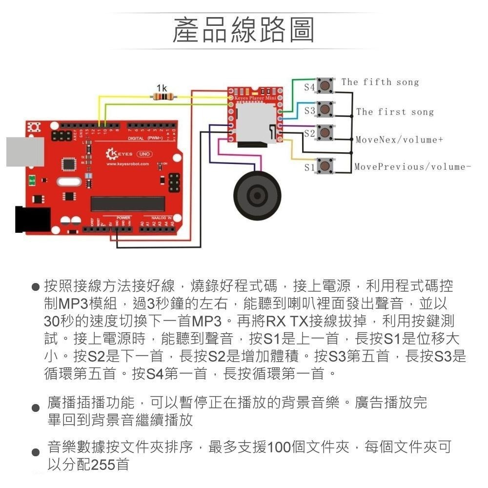 聯騰．迷你 MP3 語音播放模組 最高支援 32GB 記憶卡・適用 Arduino／micro:bit／樹莓派 互動音效-細節圖3