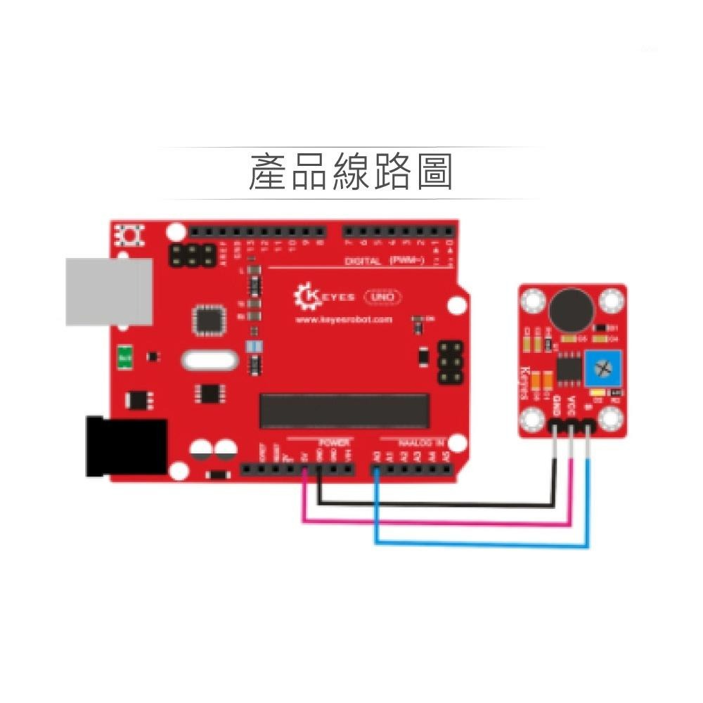 『聯騰．堃喬』麥克風 聲音 感測模組 適合Arduino、micro:bit、樹莓派 等開發學習互動學習模組 環保材質-細節圖3