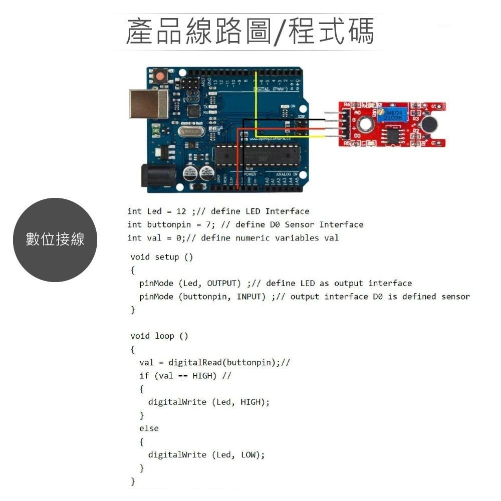 『聯騰．堃喬』麥克風 聲音 感測模組 適合Arduino、micro:bit、樹莓派 等開發學習互動學習模組-細節圖3