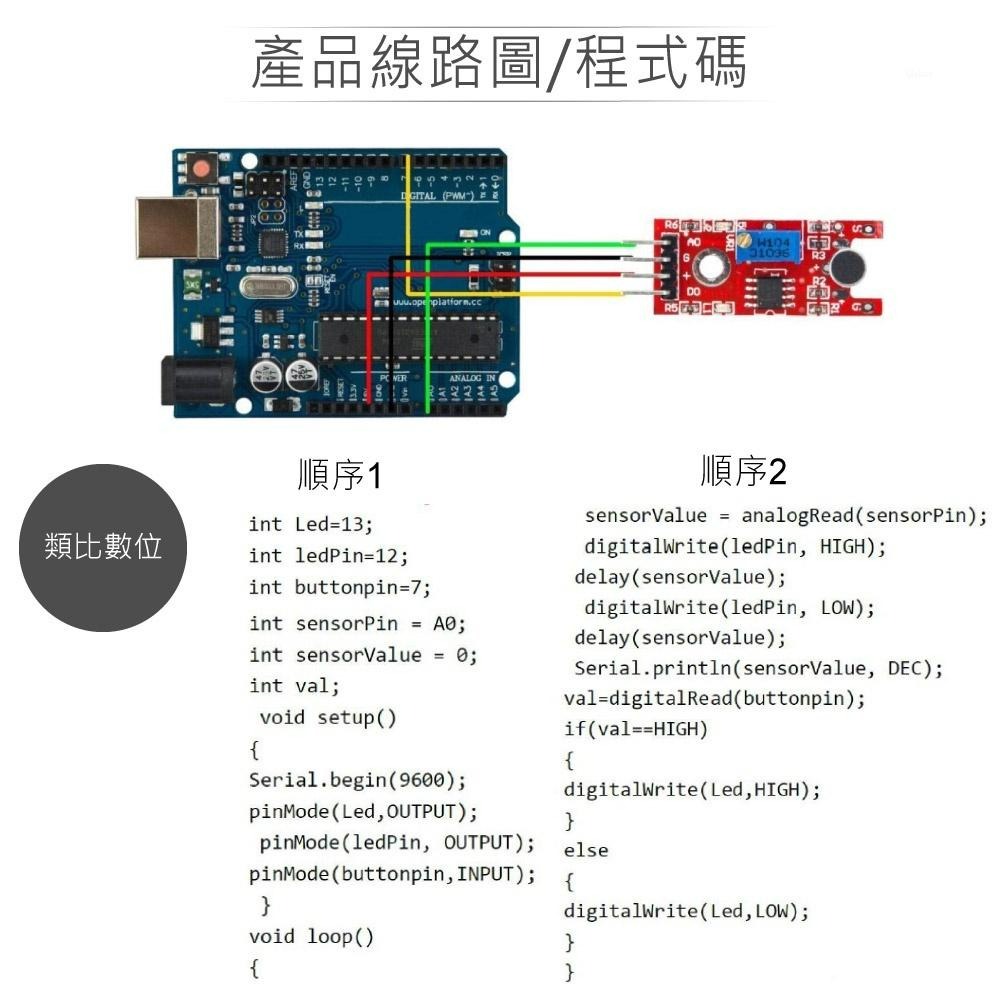 『聯騰．堃喬』麥克風 聲音 感測模組 適合Arduino、micro:bit、樹莓派 等開發學習互動學習模組-細節圖5