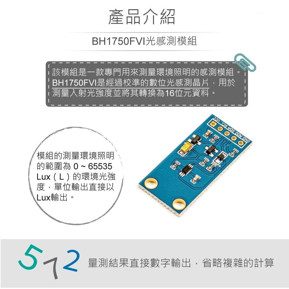 聯騰．BH1750FVI 光感測模組 GY-30 支援 Arduino／micro:bit／Raspberry Pi-細節圖2