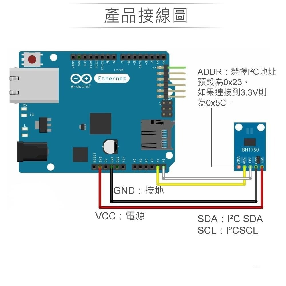 聯騰．BH1750FVI 光感測模組 GY-30 支援 Arduino／micro:bit／Raspberry Pi-細節圖3