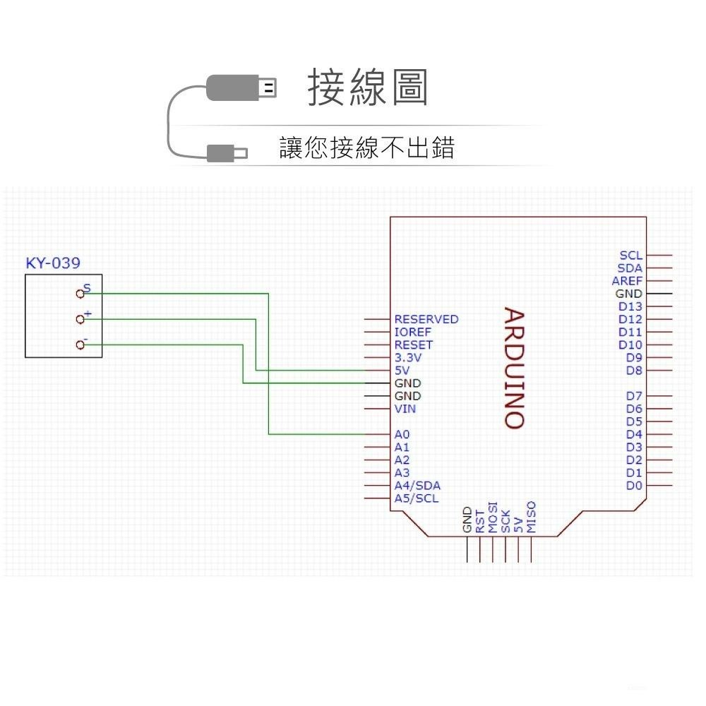 聯騰．手指測心跳感測模組・互動學習與生活科技課綱應用首選-細節圖3