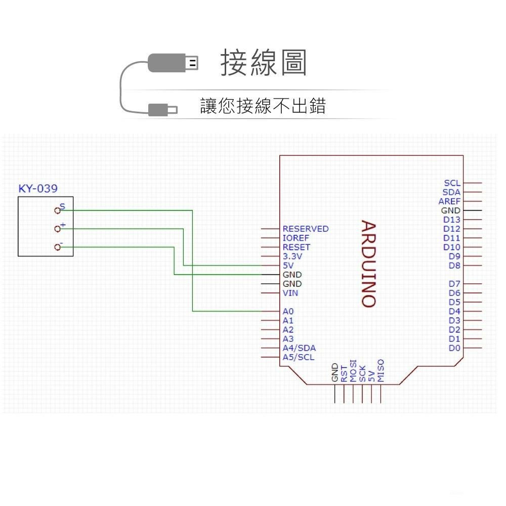 『聯騰．堃喬』手指測心跳感測模組 適合Arduino、micro:bit、樹梅派 等開發學習互動學習模組-細節圖3