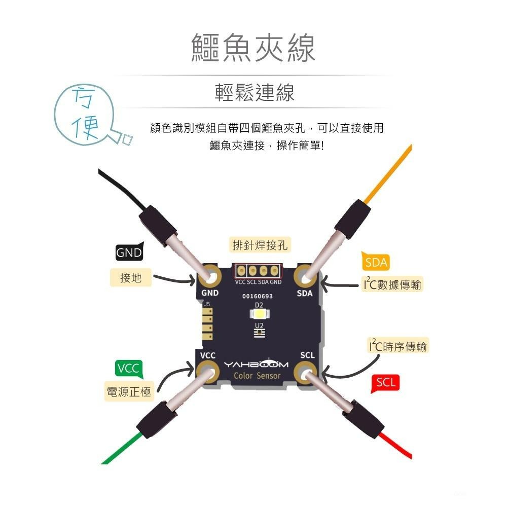 聯騰．micro:bit 顏色識別 感測器 模組 鱷魚夾版 適用Arduino 適合各級學校 課綱 生活科技-細節圖3