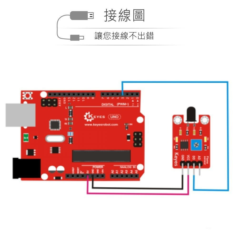 『聯騰．堃喬』火焰 感測器 模組 適合 Arduino micro:bit 開發 學習 互動 模組 環保材質-細節圖3